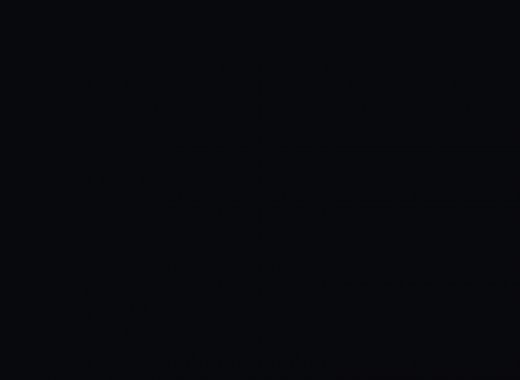 GN Embossed black